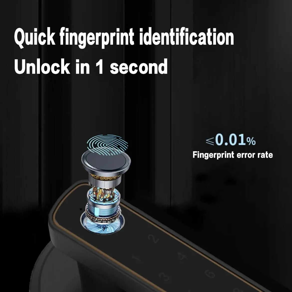 Fingerprint Doorlock